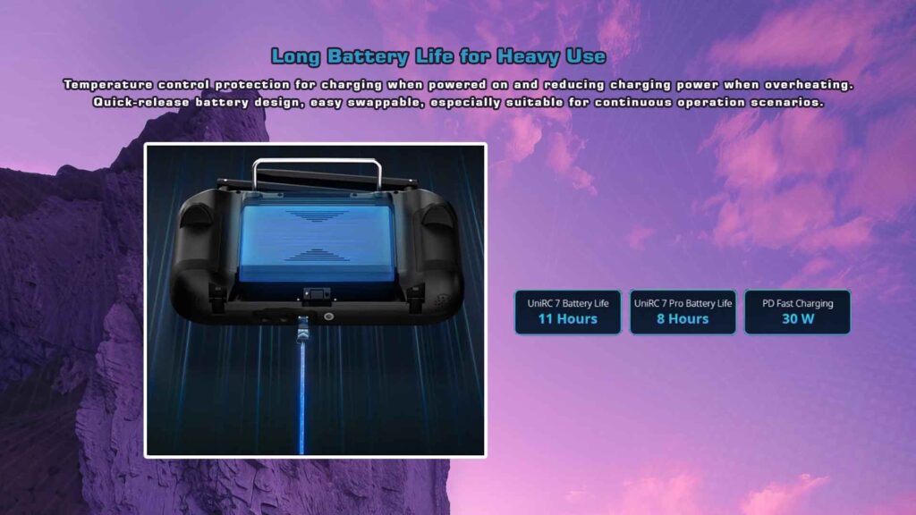 Long Battery Life for Heavy Use of SIYI UniRC 7 / 7 Pro