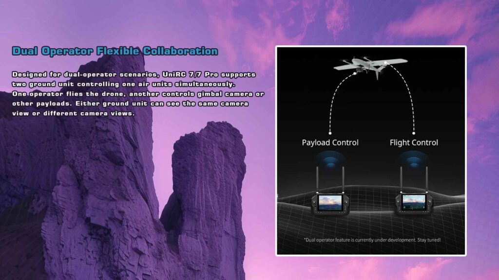 SIYI UniRC 7 / 7 Pro Dual Operator Flexible Collaboration