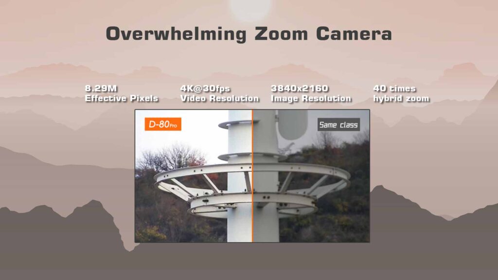 Overwhelming zoom camera of d-80pro 40x-4k spherical pod