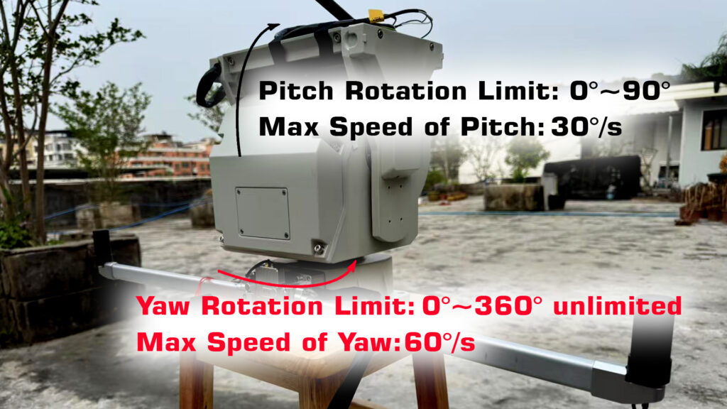 antenna tracker MNATT135 C.4 - Pan tilt - MotioNew - 9
