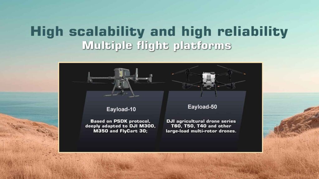 High scalability and high reliability of eayload winch drone transport system