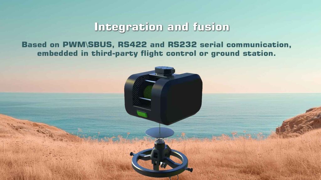 Integration and fusion of eayload winch drone transport system