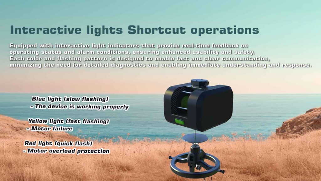 Interactive lights shortcut operations of eayload winch drone transport system