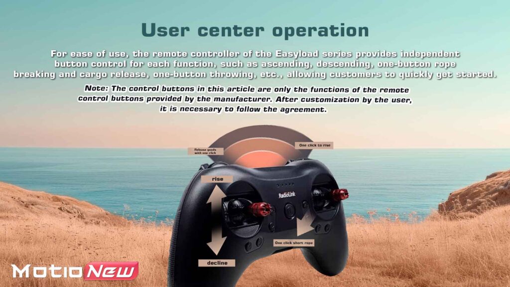 Eayload winch drone transport system user center operation