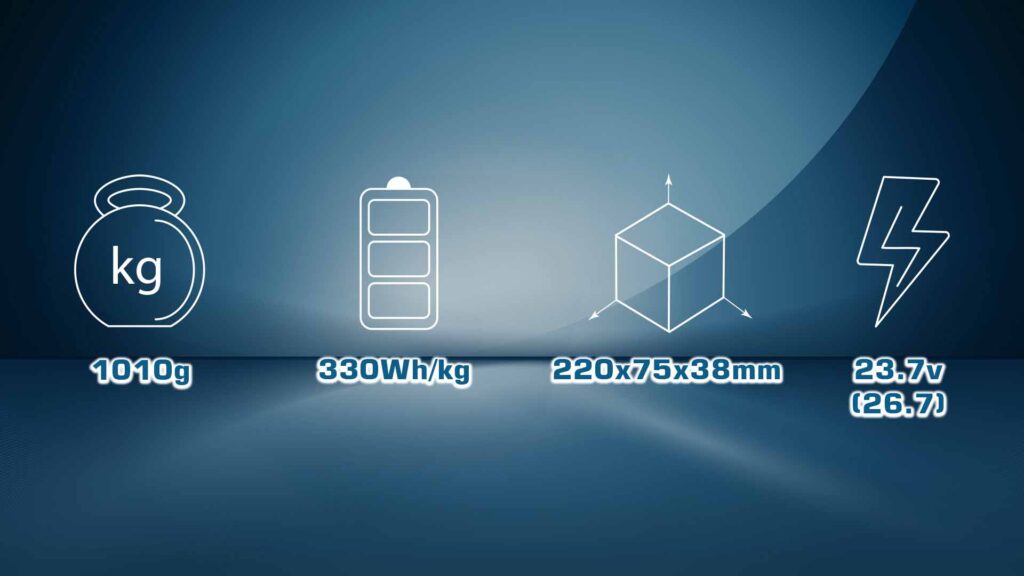 Specifications of semi solid-state battery | model ultra rock ultra hv battery 6s 14000mah330wh/kg energy density 25c discharge rate