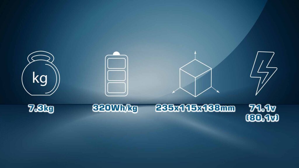 32000 18s.2 - Semi solid Batteries - Semi solid Batteries - MotioNew - 17
