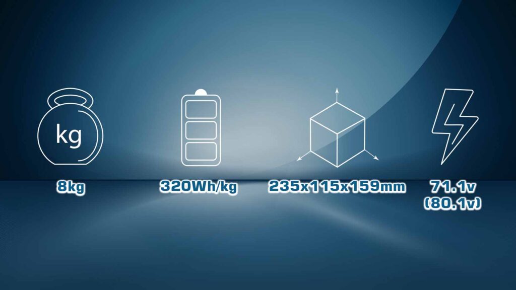 36000 18s.2 - Semi solid Batteries - Semi solid Batteries - MotioNew - 35
