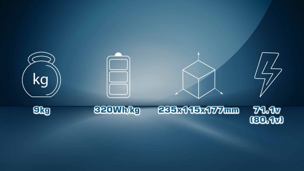 40000 18s.2 - Semi solid Batteries - Semi solid Batteries - MotioNew - 53