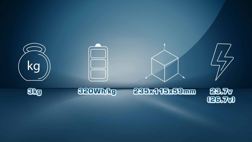 40000 6s.2 - Semi solid Batteries - Semi solid Batteries - MotioNew - 41