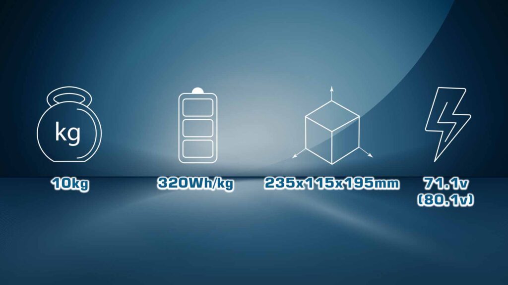 45000 18s. 2 - ultra hv battery 18s 45000mah 320wh/kg energy density 15c discharge rate - motionew - 3