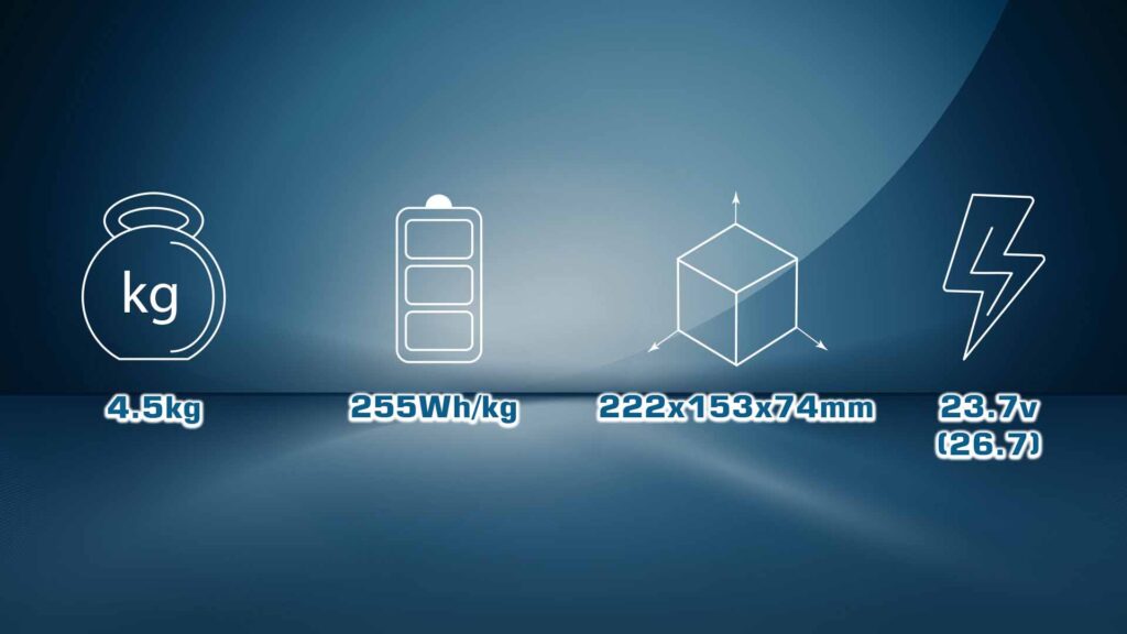 46000 6s. 2 - ultra hv battery 6s 46000mah 255wh/kg energy density 20c discharge rate - motionew - 3