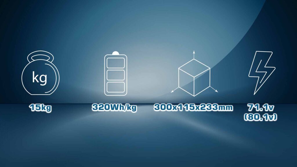 67000 18s. 2 - ultra hv battery 18s 67000mah 320wh/kg energy density 15c discharge rate - motionew - 3