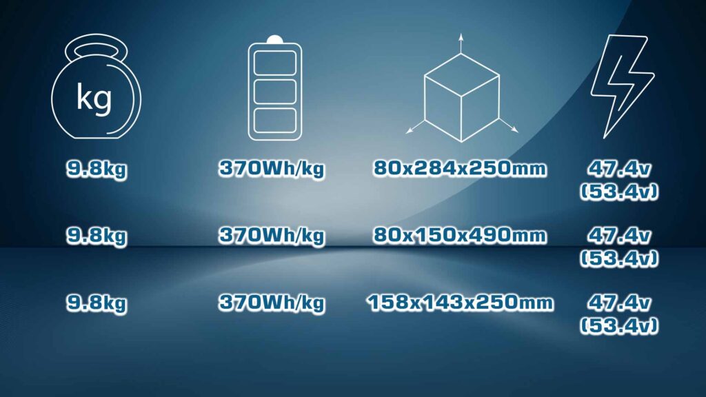 77000 12s. 2 - ultra hv battery 12s 77000mah 370wh/kg energy density 5c discharge rate - motionew - 3