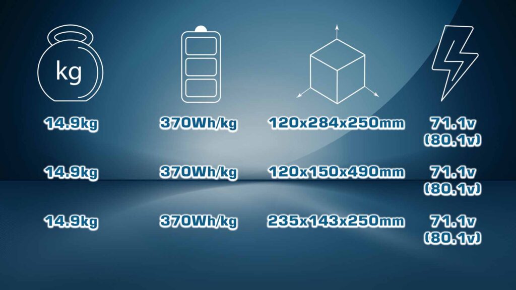 77000 18s. 2 1 - ultra hv battery 18s 77000mah 370wh/kg energy density 5c discharge rate - motionew - 3
