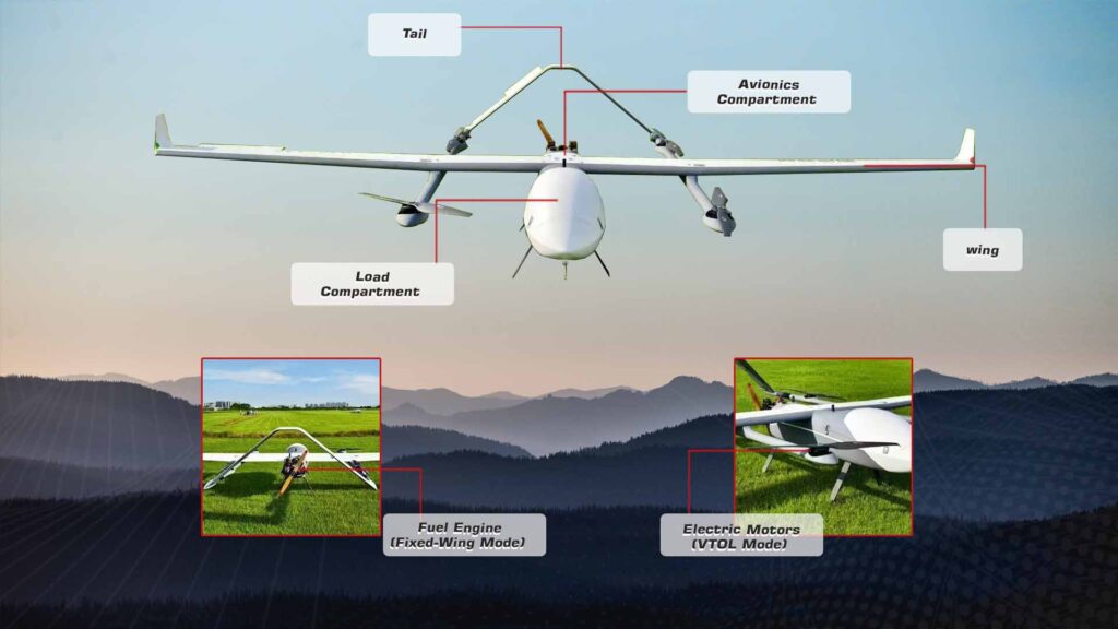 Mh620. 6 - mh620 vtol - motionew - 9