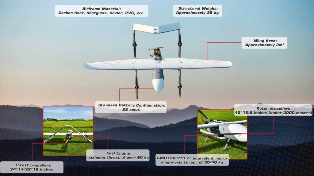 Mh620. 7 - mh620 vtol - motionew - 10
