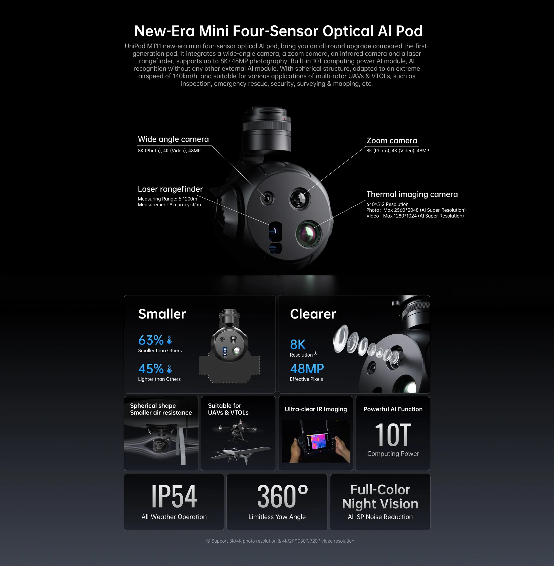 Mt11. T02 - gimbal siyi mt11 - motionew - 2