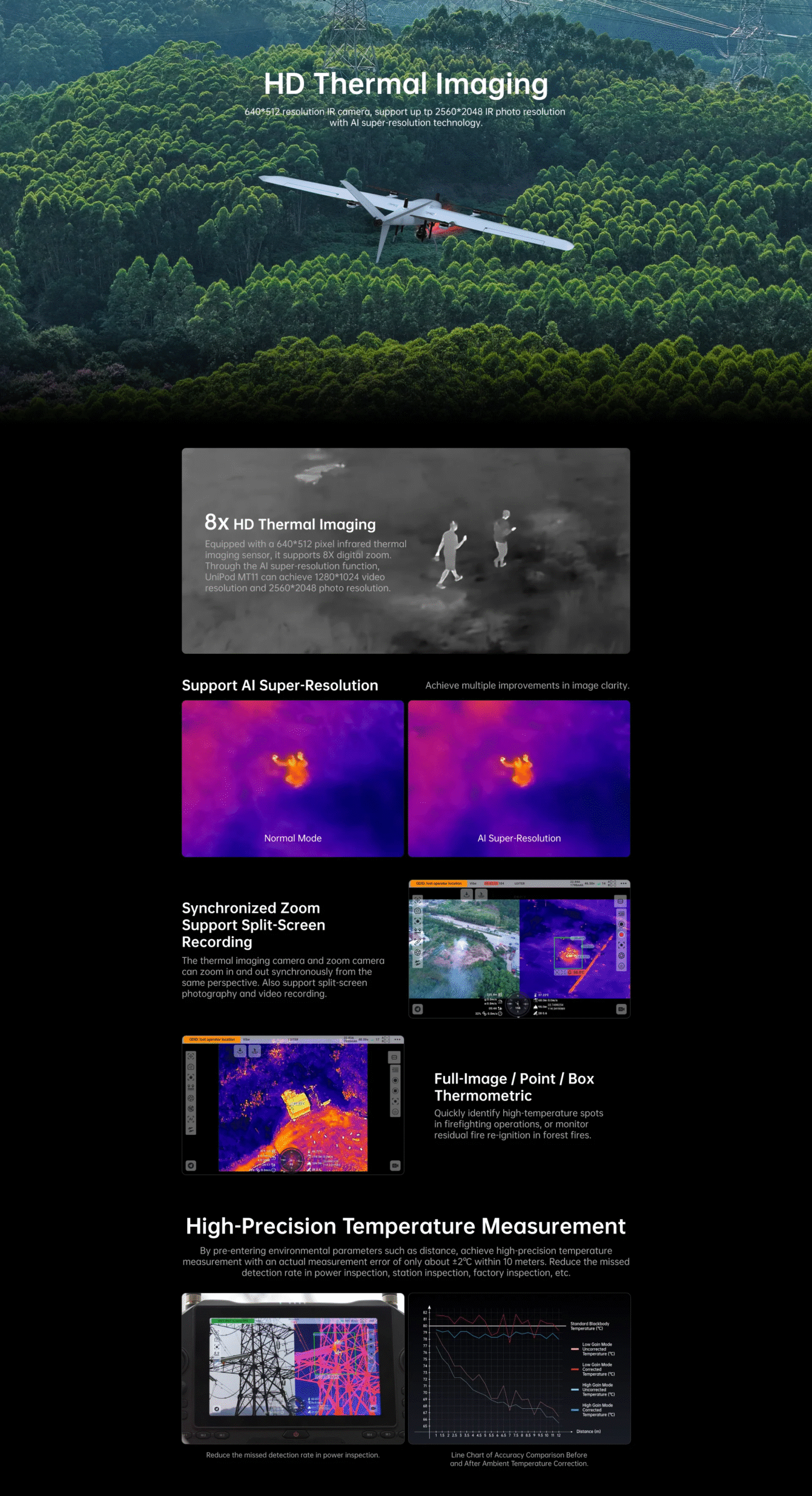 Mt11. T05 scaled - gimbal siyi mt11 - motionew - 4