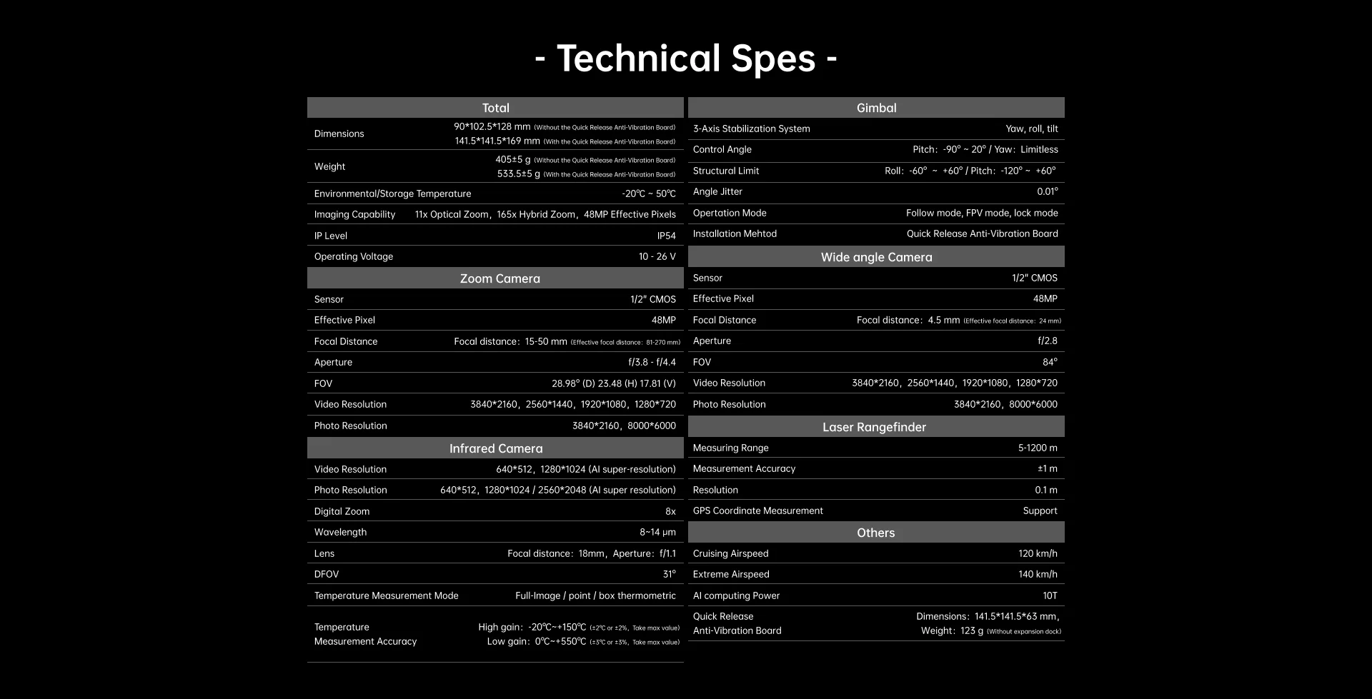 Mt11. T12 - gimbal siyi mt11 - motionew - 11
