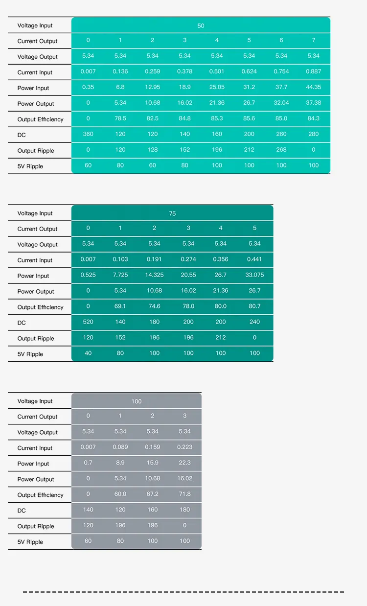 Hall sensor power module. 12 - siyi hall-sensor - motionew - 11