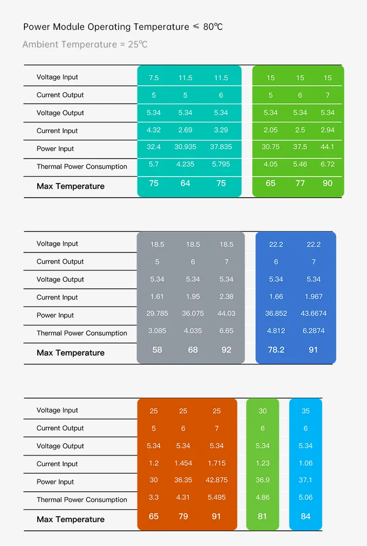 Hall sensor power module. 8 - siyi hall-sensor - motionew - 7