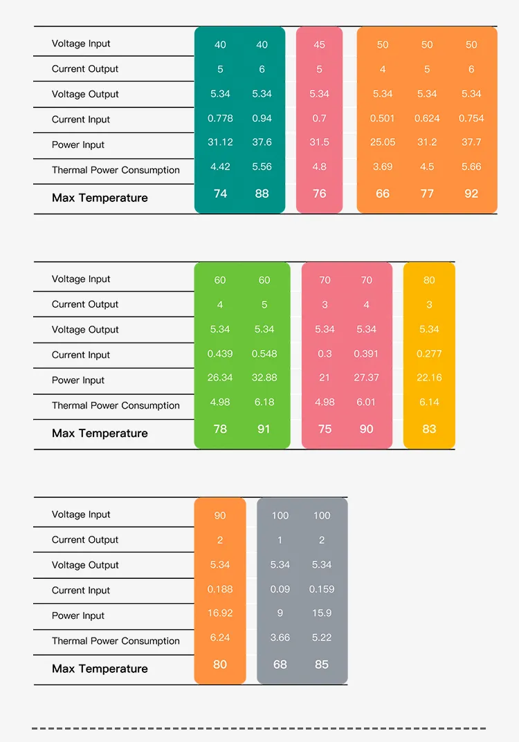 Hall sensor power module. 9 - siyi hall-sensor - motionew - 8