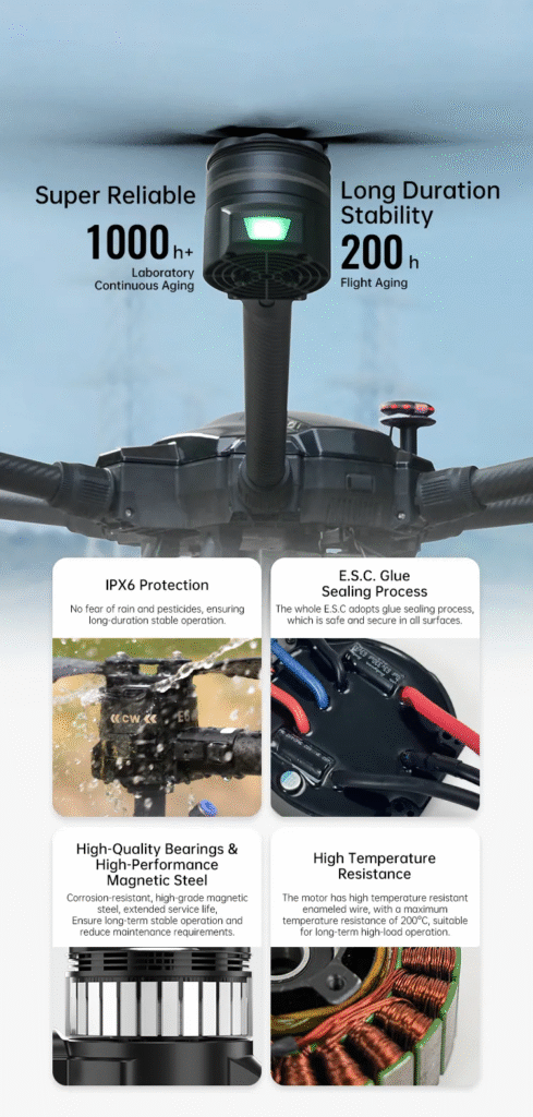 E6. 07 - siyi e6 propulsion system - motionew - 7