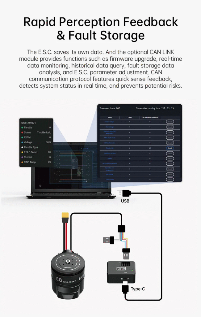 E6. 09 - siyi e6 propulsion system - motionew - 9