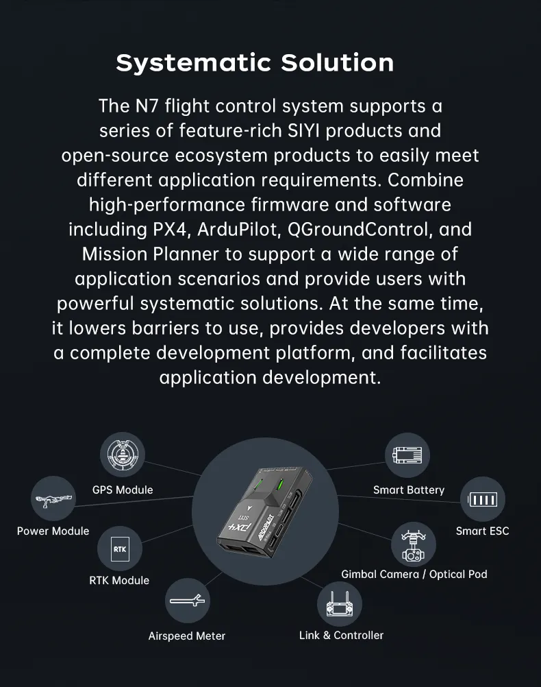 N7. 3 - siyi n7 autopilot flight controller - motionew - 3