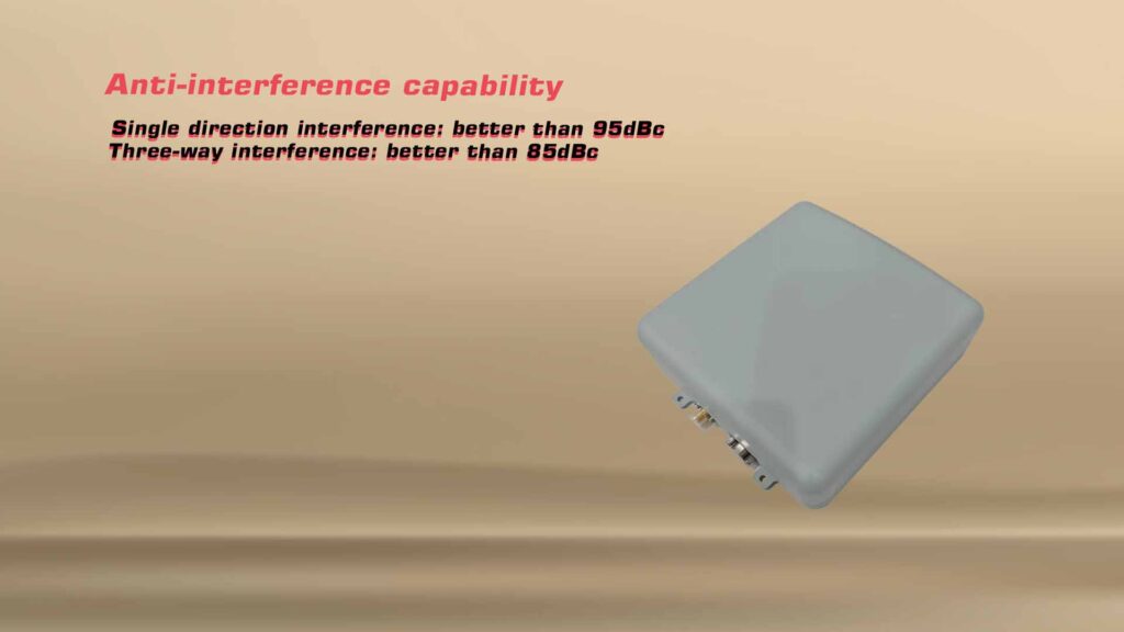 Tx-007pro-8ch-df-wg-dr antenna anti interference capability