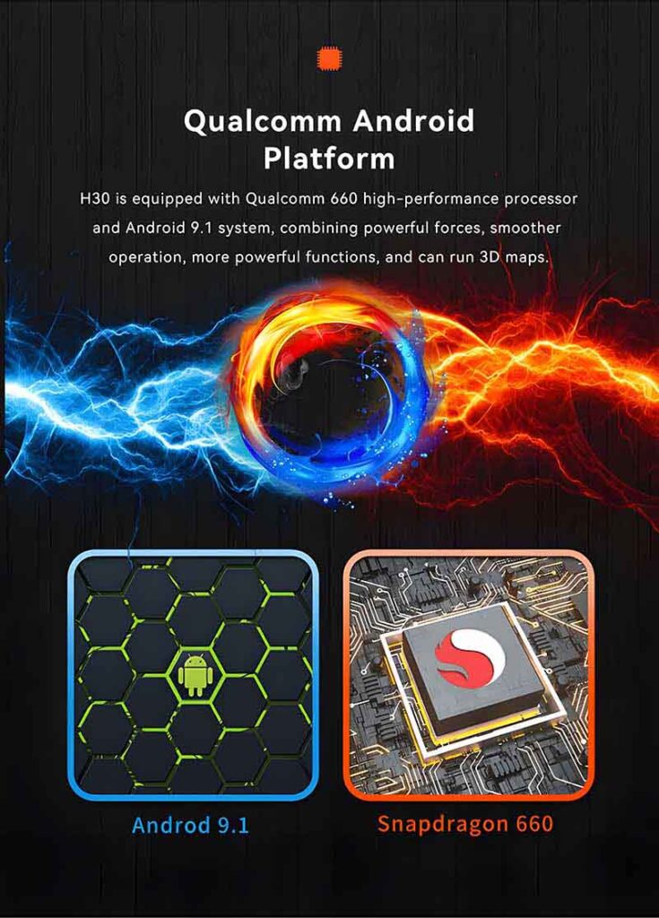 Qualcomm android platform