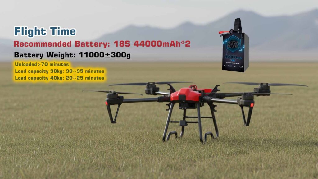 Mq50 flight time battery