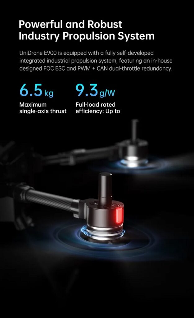 Unidrone e900 propulsion system specs