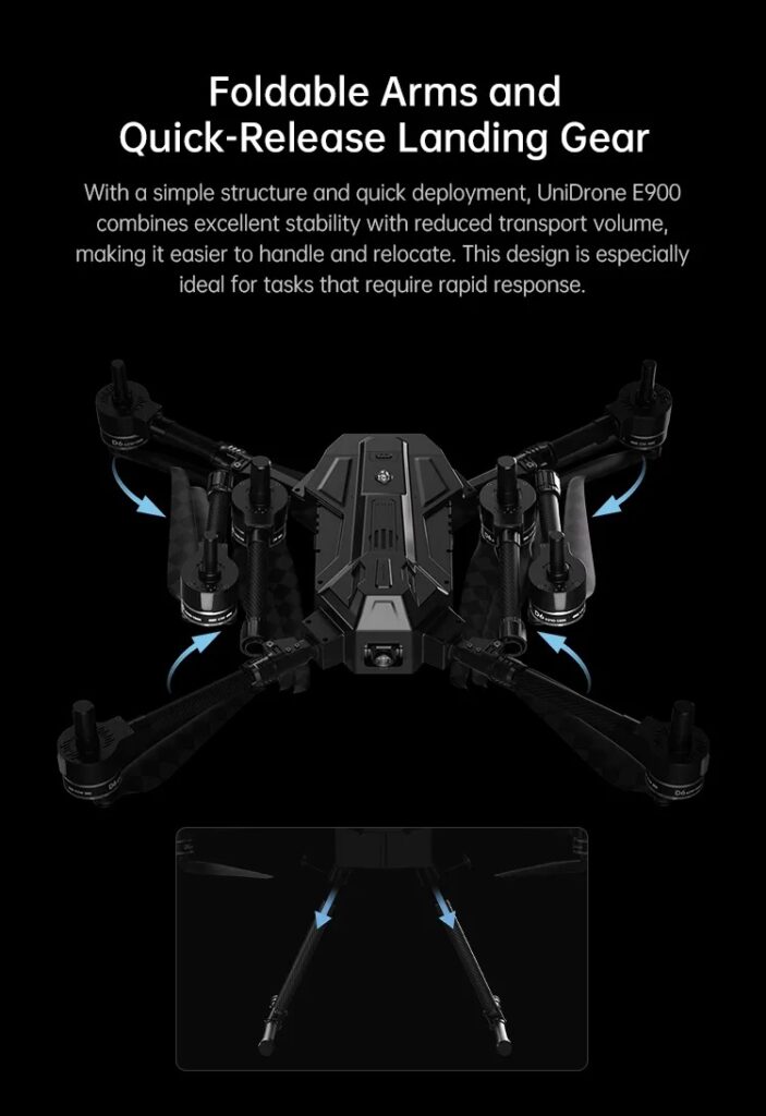 Unidrone e900 foldable arms design