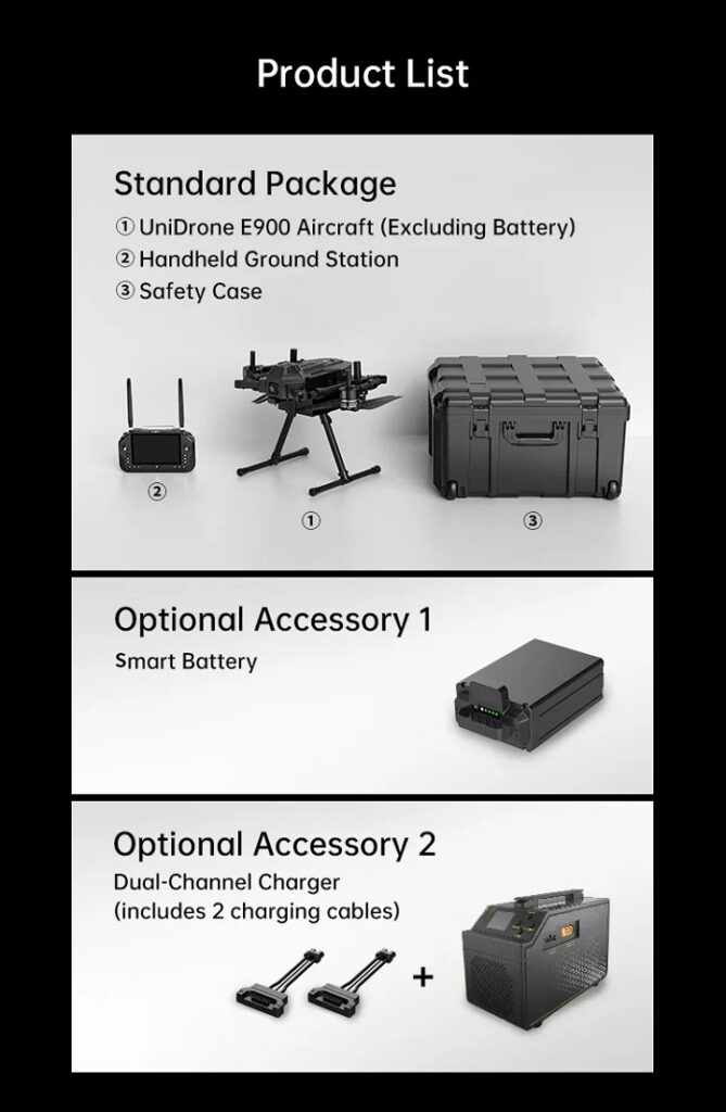 Unidrone e900 package contents list