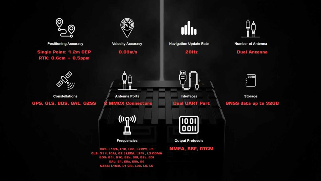 Mosaic g5 p3h. 2 - mosaic-g5 p3h - motionew - 2