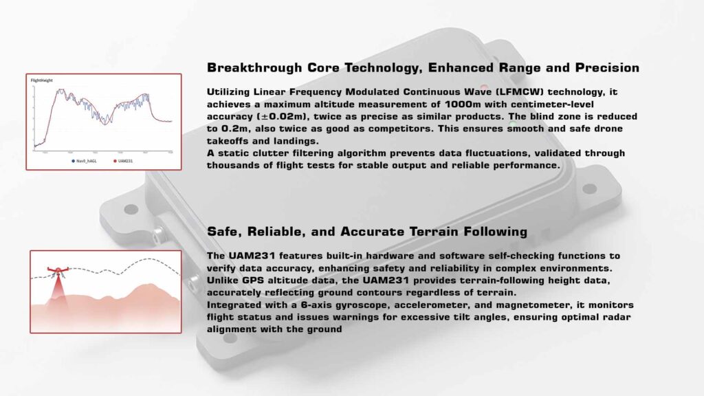 Uav radar terrain following