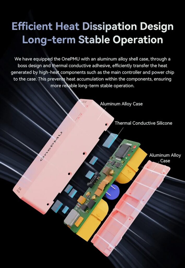 Efficient heat dissipation design