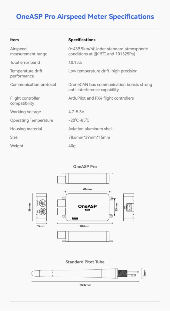 Oneasp pro specifications diagram