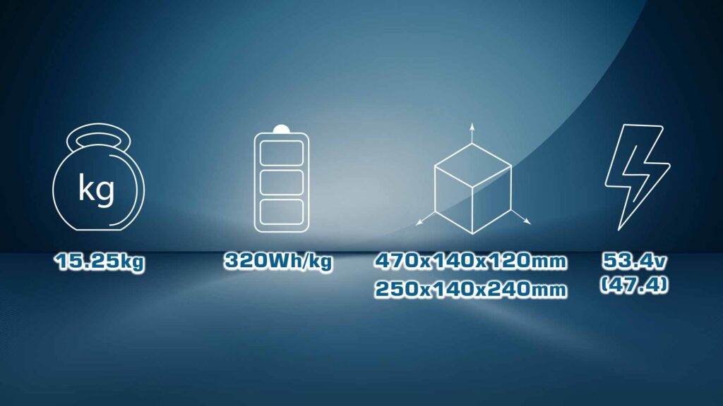 100000mah 12s 10c 320whkg. 2 - ultra hv battery 12s 100000mah 320wh/kg energy density 10c discharge rate - motionew - 2