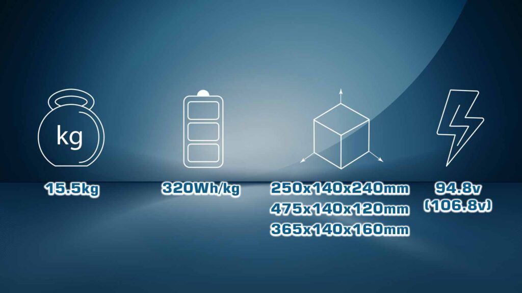 53000. 24s. 2 - ultra hv battery 24s 53000mah 320wh/kg energy density 10c discharge rate - motionew - 2