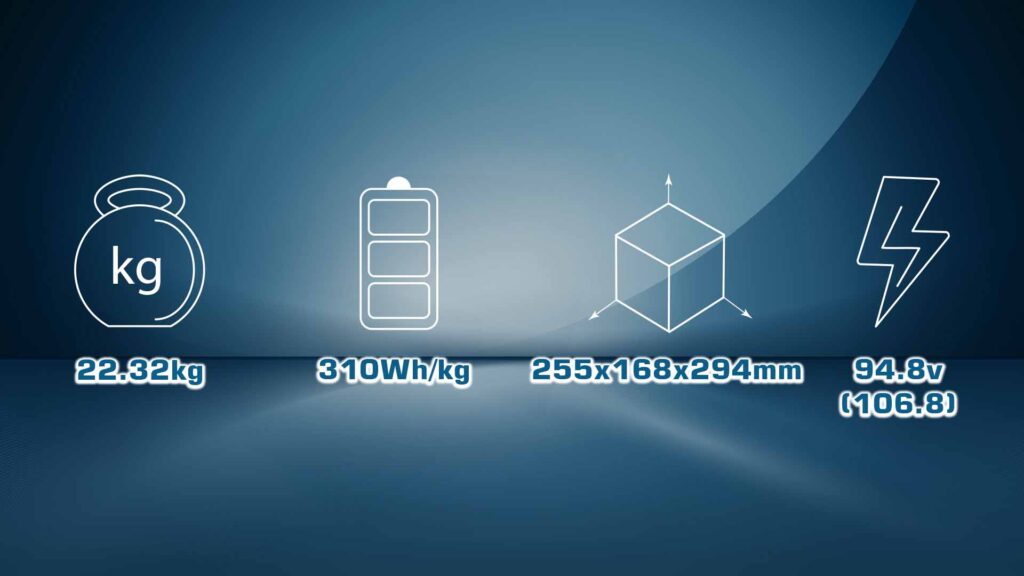 67000. 24s. 2 - ultra hv battery 24s 67000mah 310wh/kg energy density 10c discharge rate - motionew - 2