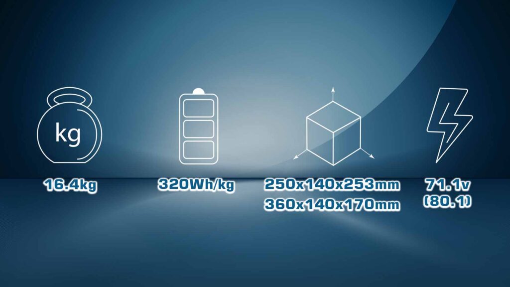 75000mah 18s 10c 320whkg. 2 - ultra hv battery 18s 75000mah 320wh/kg energy density 10c discharge rate - motionew - 2