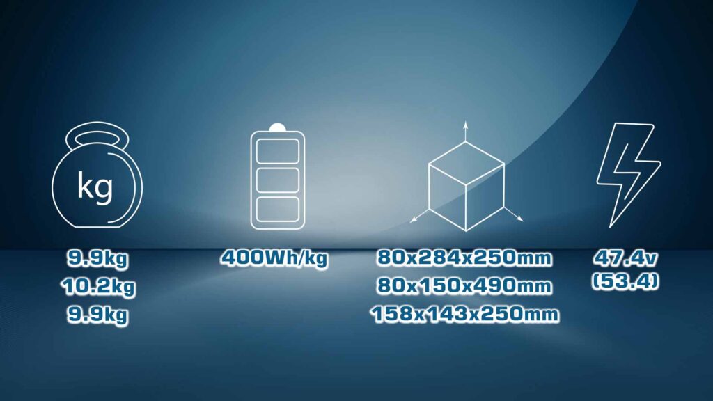 77000mah 12s 3c 400whkg. 2 - ultra hv battery 12s 77000mah 400wh/kg energy density 3c discharge rate - motionew - 2