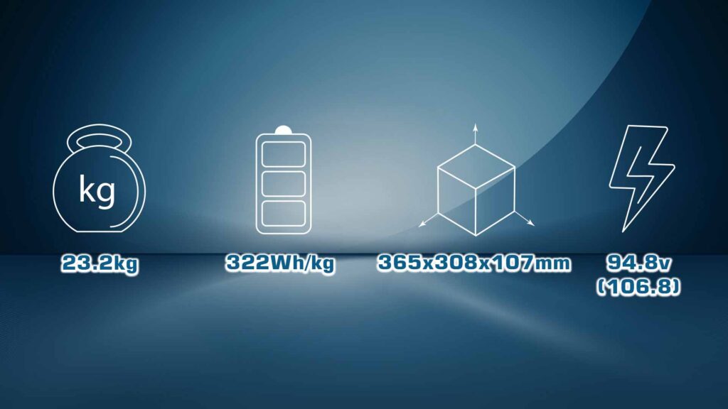 79000mah 24s 3c 322whkg. 2 - ultra hv battery 24s 79000mah 322wh/kg energy density 3c discharge rate - motionew - 2