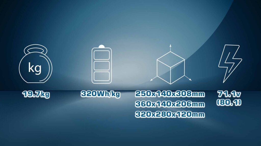 90000mah 18s 10c 320whkg. 2 - ultra hv battery 18s 90000mah 320wh/kg energy density 10c discharge rate - motionew - 2
